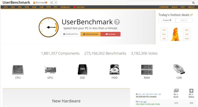 UserBenchmark