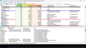 Guia Definitivo do Process Explorer- O Seu Novo Melhor Amigo no Windows